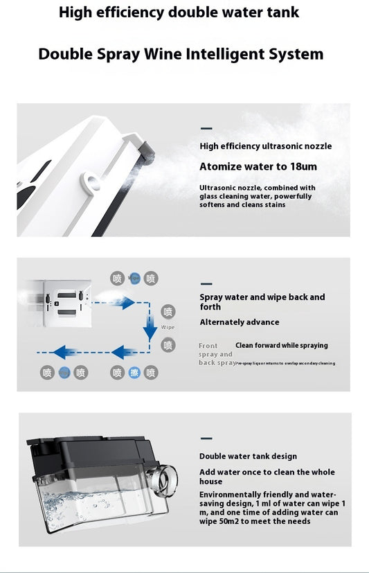 Zenvorya Intelligenter Fensterreinigungsroboter – Mühelose automatische Glasreinigung